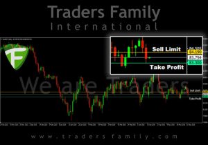TF-CADJPY-2-Juni