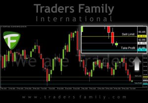TF-CADJPY-6-Juni