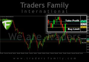 TF-CADJPY-7-Juni