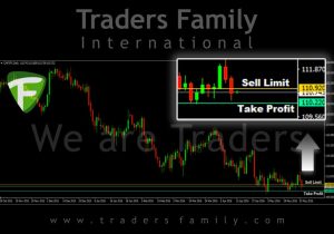 TF-CHFJPY-2-Juni