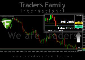TF-CHFJPY-3-Juni