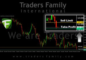 TF-EURJPY-3-Juni