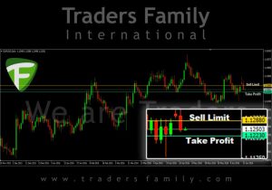 TF-EURUSD-22-Juni