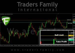 TF-EURUSD-8-Juni