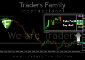 TF-GBPJPY-1-Juni