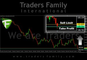 TF-GBPJPY-14-Juni