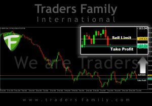 TF-GBPJPY-2-Juni