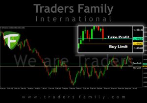 TF-GBPUSD-1-Juni