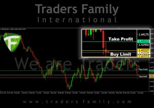 TF-GBPUSD-14-Juni