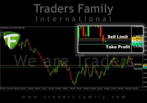 TF-GBPUSD-2-Juni