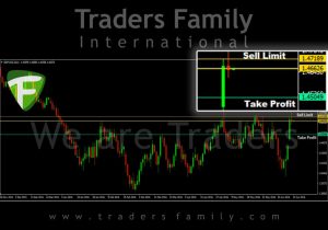 TF-GBPUSD-22-Juni