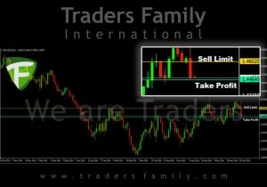 TF-GBPUSDBuy-1-Juni