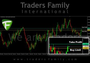 TF-NZDUSD-2-Juni