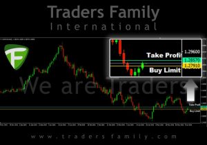 TF-USDCAD-14-Juni