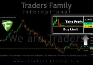 TF-USDCAD-22-Juni