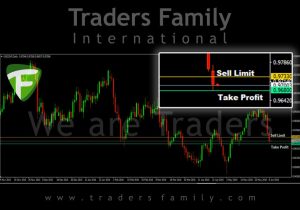 TF-USDCHF-7-Juni