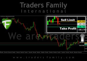 TF-USDJPY-2-Juni