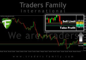 TF-USDJPY-3-Juni