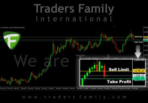 TF-XAUUSD--22-Juni
