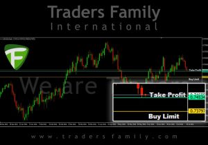 TF-AUDUSD-21-Juli
