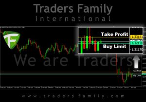 TF-GBPUSD-21-Juli