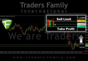 TF-GBPUSD25-Juli