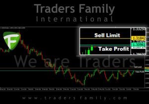 TF-USDCAD-21-Juli