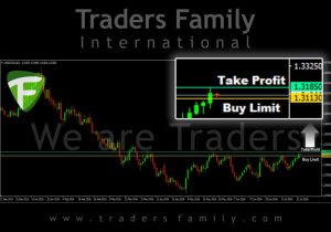 TF-USDCAD-25-Juli