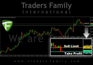 TF-XAUUSD--21-Juli