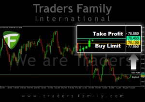 TF-CADJPY-29-Agustus