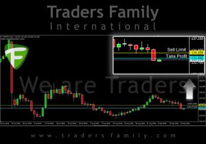tf-gbpjpy-19-september