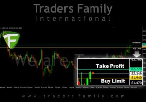 tf-audjpy-16-november