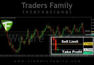 tf-audusd-14-november