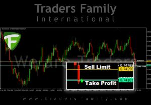 tf-audusd-18-november