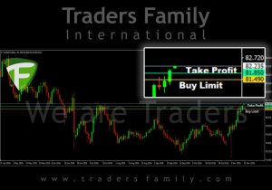 tf-cadjpy-21-november