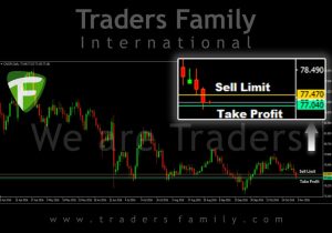 tf-cadjpy-3-november