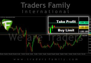 tf-chfjpy-16-november