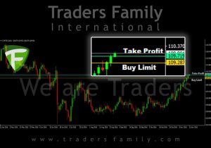 tf-chfjpy-21-november