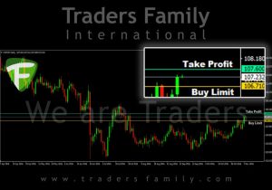tf-chfjpy-8-november