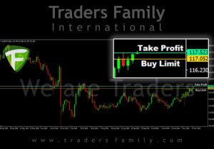 tf-eurjpy-21-november