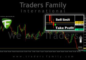 tf-eurusd-17-november