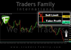 tf-eurusd-18-november