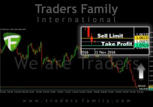 tf-eurusd-21-november