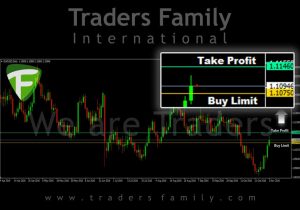 tf-eurusd-3-november