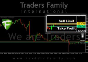 tf-gbpjpy-8-november