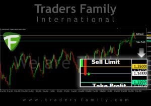 tf-usdcad-16-november
