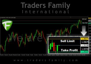 tf-usdcad-18-november