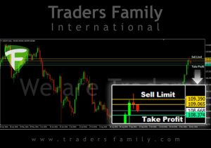 tf-usdjpy-17-november