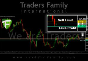 tf-usdjpy-3-november