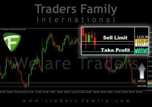 tf-xauusd-18-november